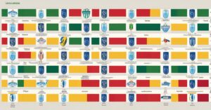 Rankingi CD Leganés: Aktualna pozycja i kluczowe statystyki