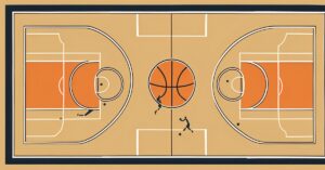 Pozycje w koszykówce: Rozgrywający, Rzucający, Skrzydłowy, Silny Skrzydłowy, Środkowy