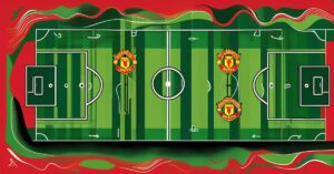 Składy: Man Utd – Real Betis: Pełne składy obu drużyn