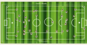 Składy Eintracht Frankfurt vs VfL Wolfsburg: Analiza przedmeczowa