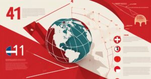 Kierunkowy 41: Międzynarodowy numer miasta, który musisz dowiedzieć!